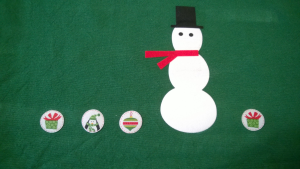 Decorating Your life Snowman Iron-on