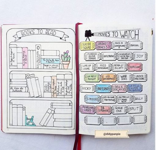 10 Excellent List Ideas for your Bullet Journal