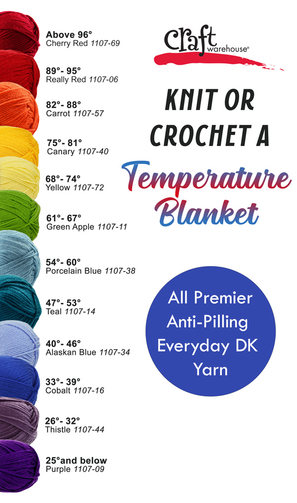 Temperature Blanket Starter Bundle Yarn Kit  Temperature blanket, Blanket  yarn, Knitting kits